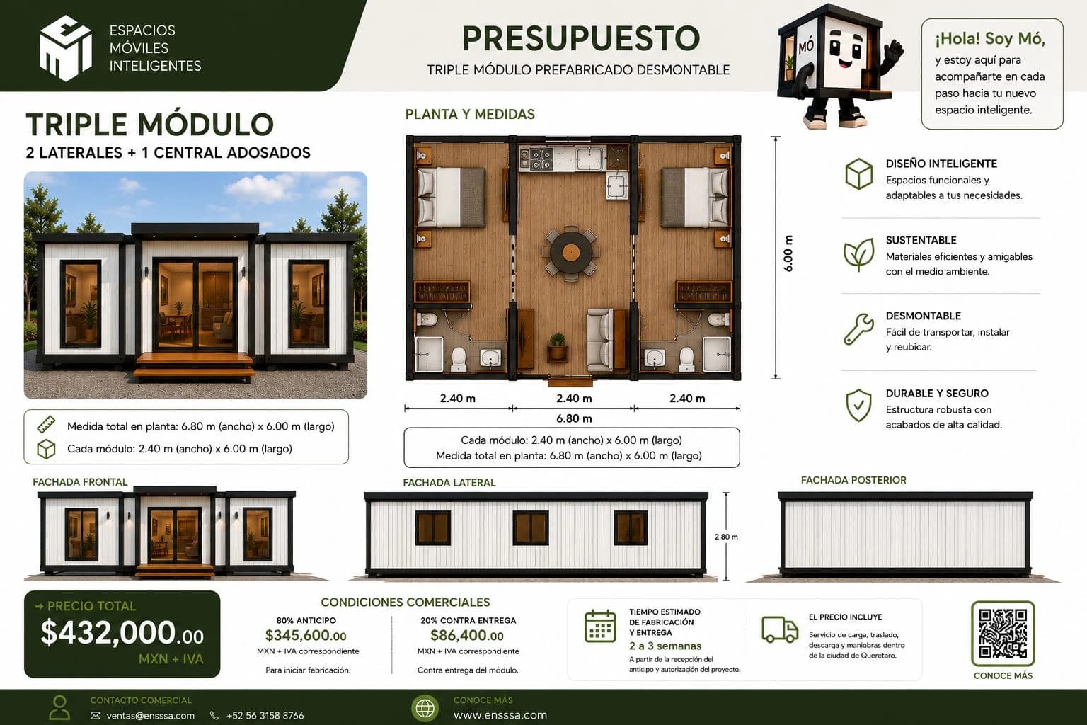 Ficha comercial de referencia de Mó Triple con planta, medidas y fachadas